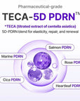 CENTELLIAN24 Expert Madeca Cream Active Renew PDRN (50ml)