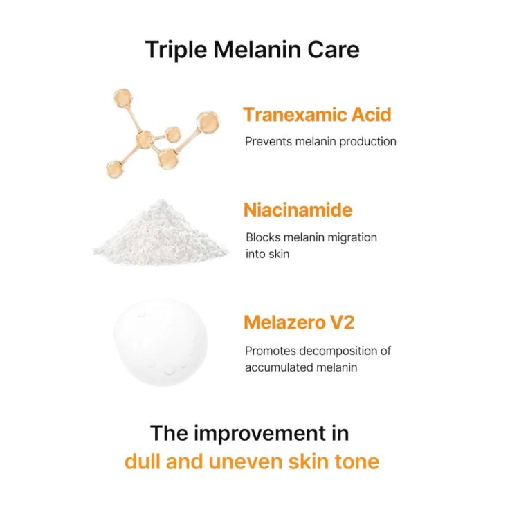 CELIMAX Pore+Dark Spot Brightening Serum (30ml)