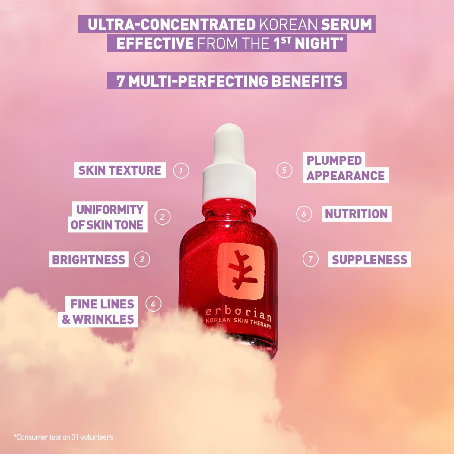 ERBORIAN Skin Therapy Oil-Serum (30ml)