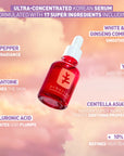 ERBORIAN Skin Therapy Oil-Serum (30ml)