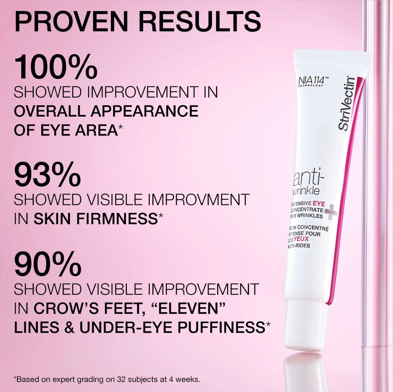STRIVECTIN Eye Concentrate For Wrinkles (30ml)
