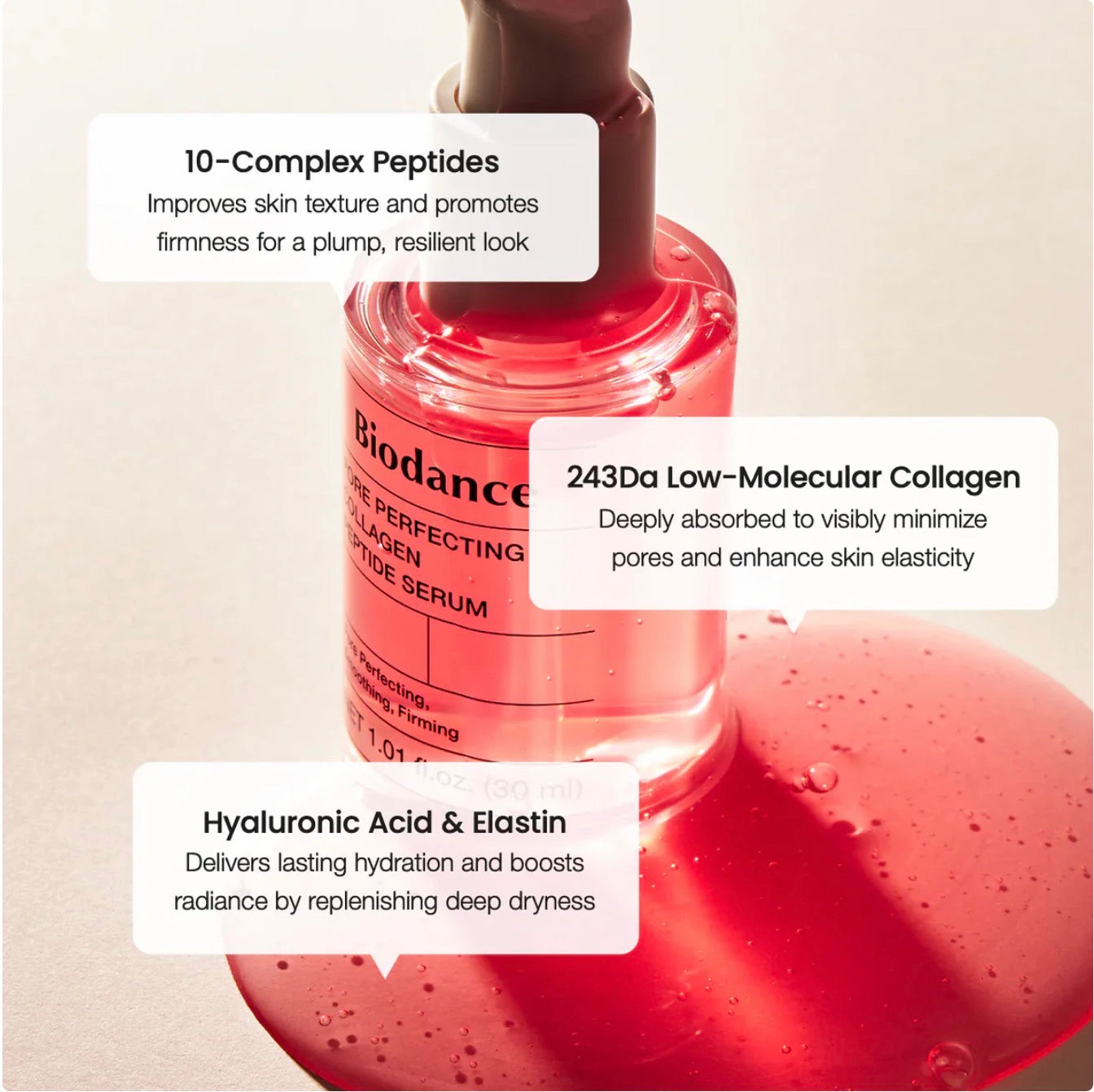 BIODANCE Pore Perfecting Collagen Peptide Serum (30ml)