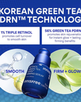 Innisfree Retinol Green Tea PDRN™ Firming Serum (25ml)