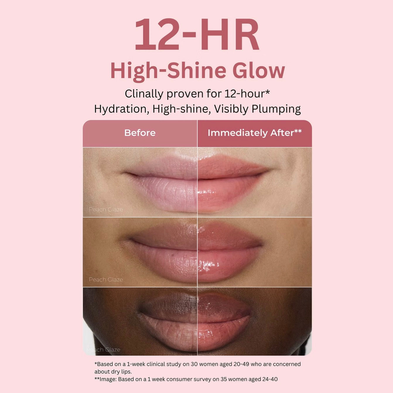 LANEIGE Glaze Craze Tinted Lip Serum (12g)