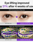 CENTELLIAN24 360º Shot PDRN Lifting Eye Cream (30ml)