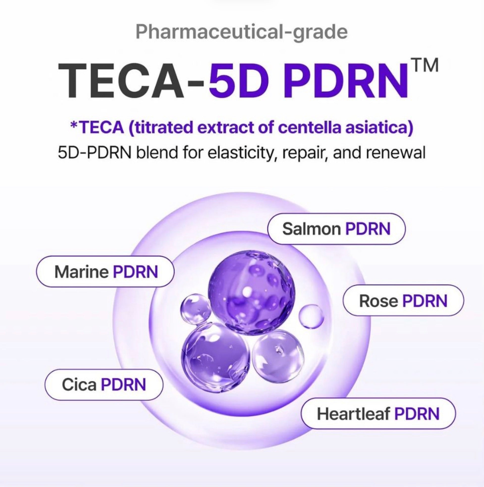 CENTELLIAN24 Expert Madeca Cream Active Renew PDRN (50ml)